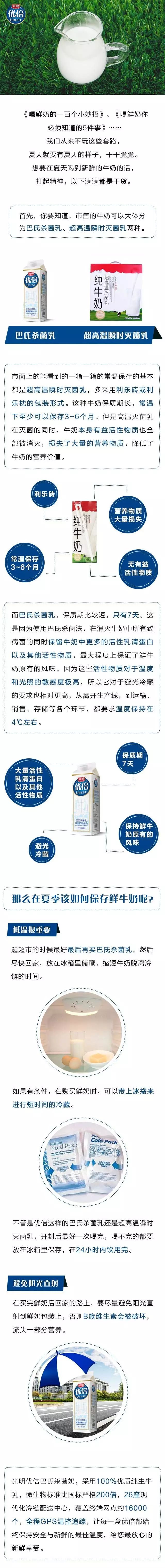 【5月5日】新鮮教育丨夏季牛奶如何保鮮？.jpg